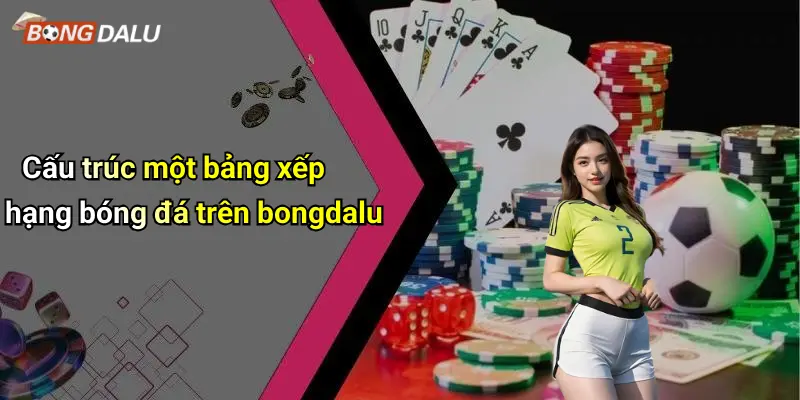 Cấu trúc một bảng xếp hạng bóng đá trên bongdalu