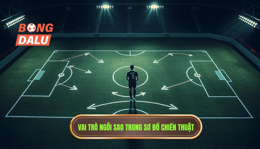Vai trò của ngôi sao đội bóng hôm nay trong sơ đồ chiến thuật
