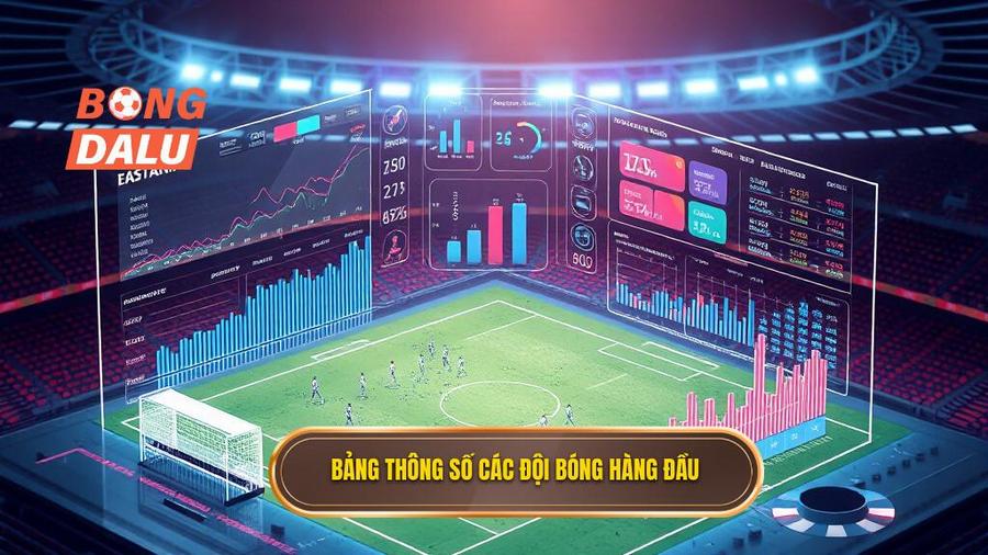Bảng tổng hợp thông số các đội bóng hàng đầu
